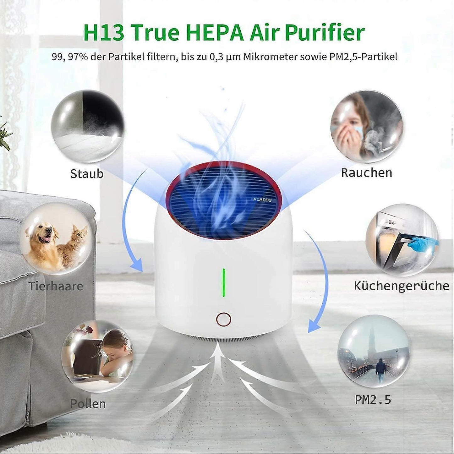 Quiet Air Purifier for Smoking Room, Apartment Room Air Filter