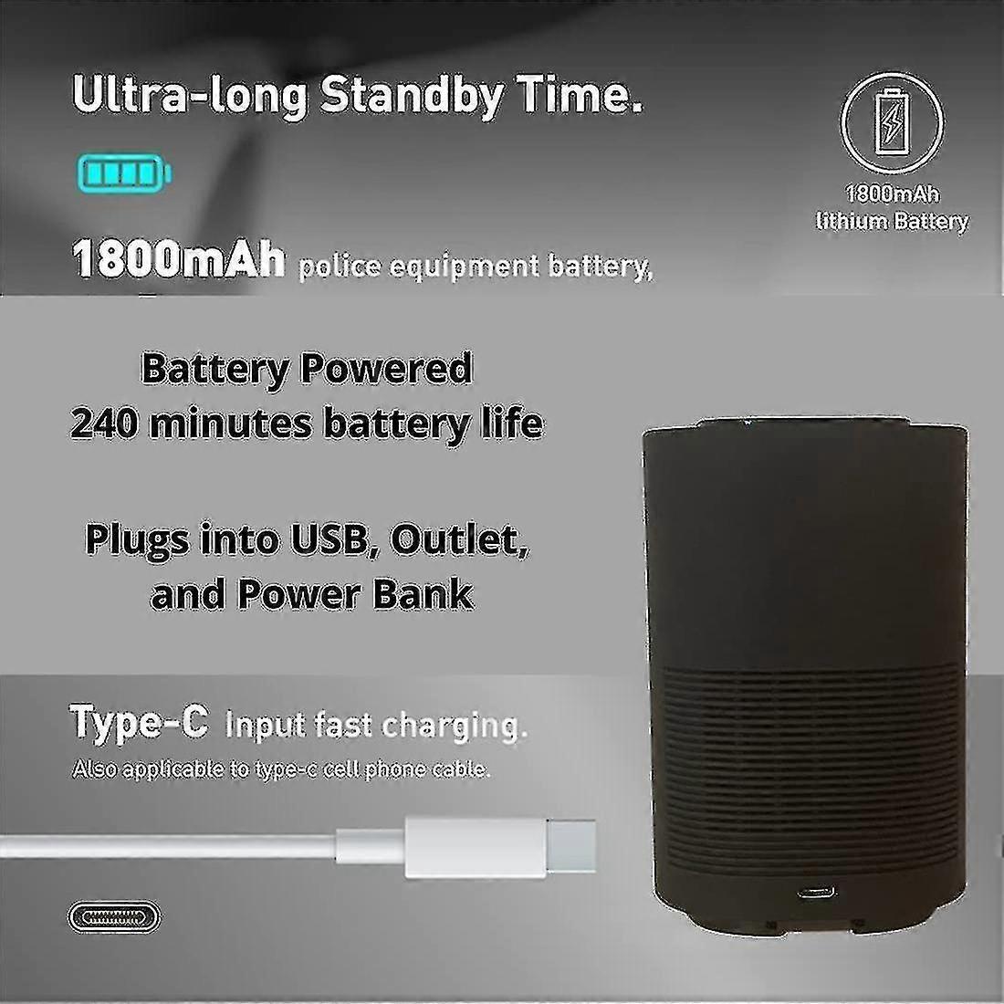 UV Travel Air Purifier, Smart Car Ionizer with USB Charging