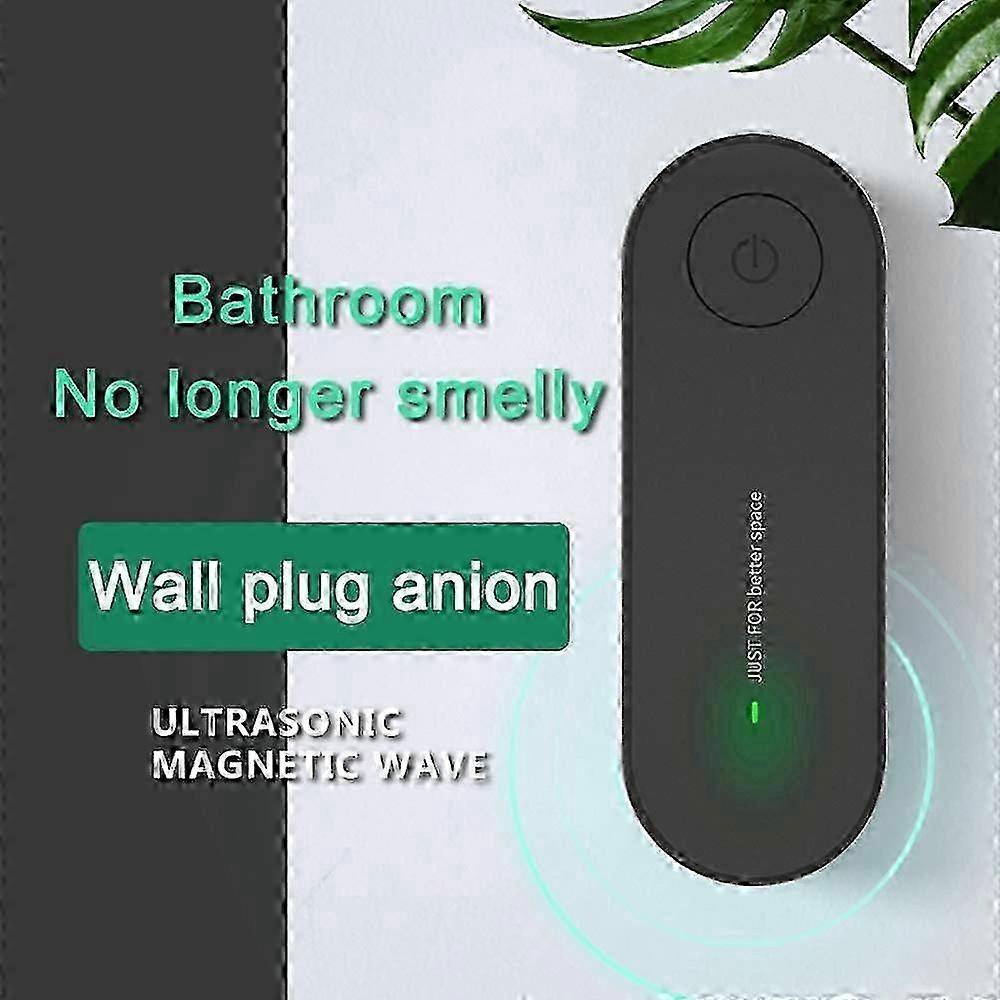 3Pcs Mini Plug-in Air Purifier, Ion Generator for Pets & Home