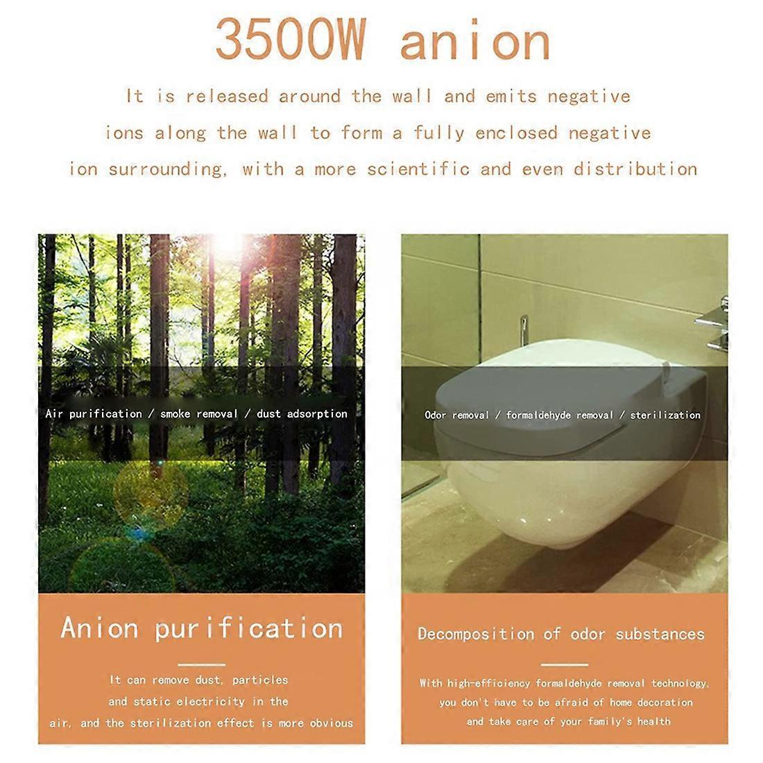 Plug-in Mini Air Purifier, Ion Generator for Bedroom & Pet Areas