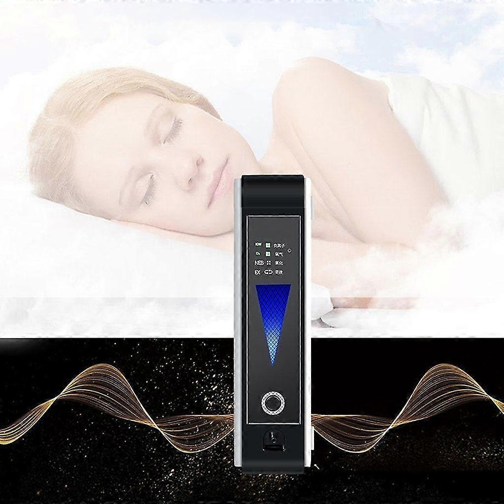 Negative Ion Generator Travel Air Purifier for Smoke, Dust & Odors