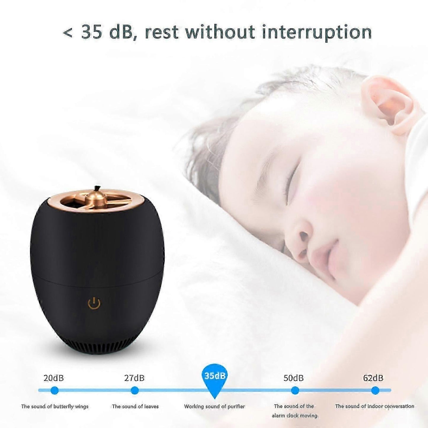 Car Air Purifier USB Ionic Deodorizer - Removes Smoke, Pet & Food Odor