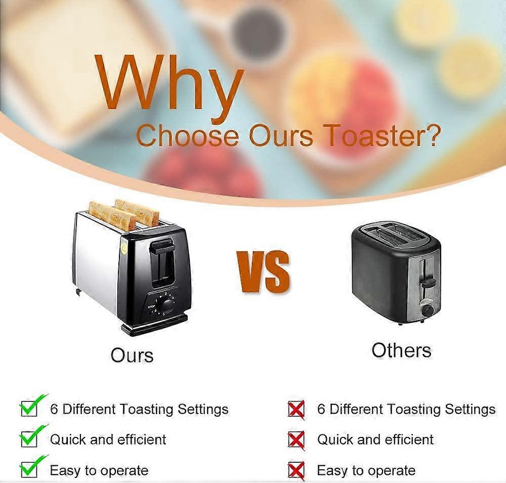 Automatic Panini Toaster with 6 Modes