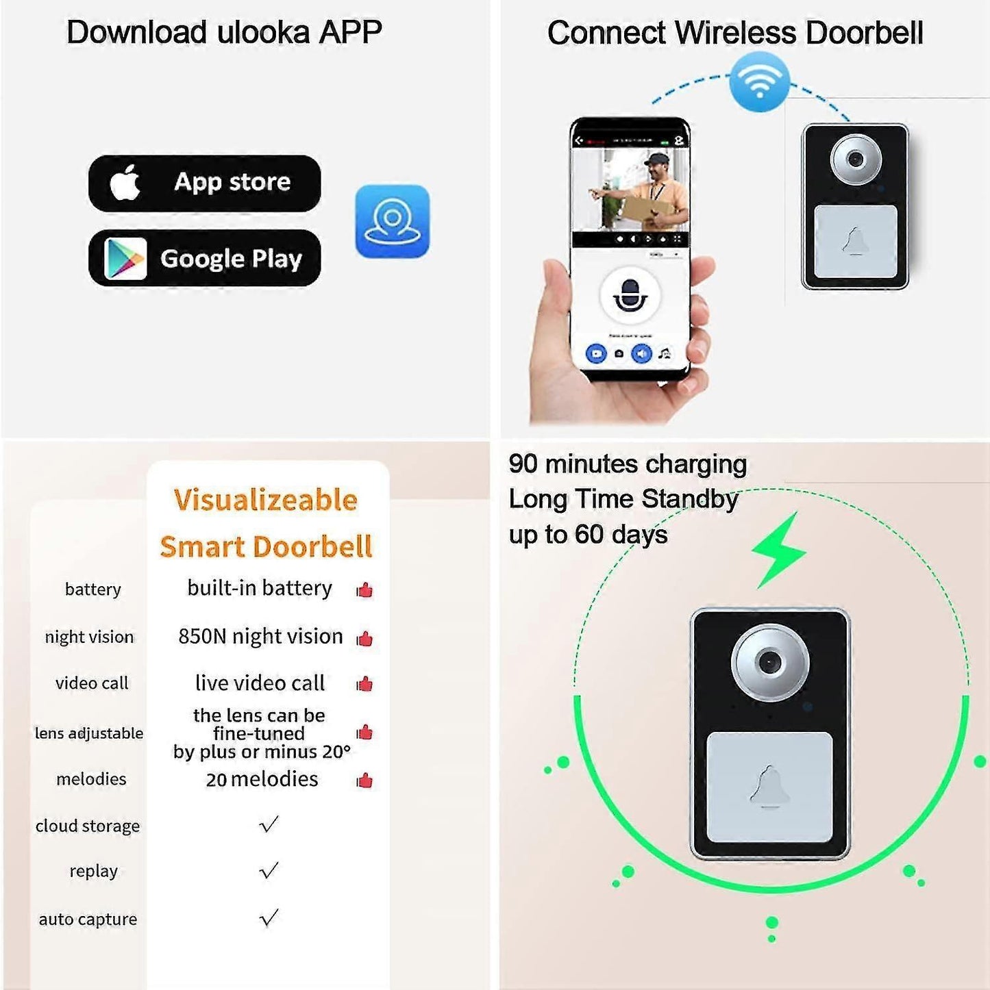 Rechargeable Wireless Video Doorbell Camera, Real-Time View, Cordless