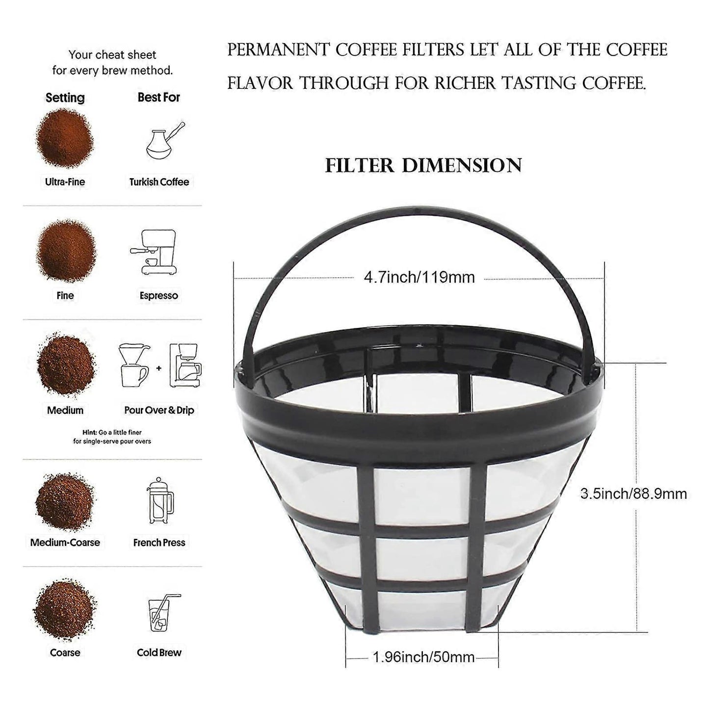 2 Pack Reusable Coffee Maker Basket Filters No.4 Fit 8-12 Cup Drip Machines