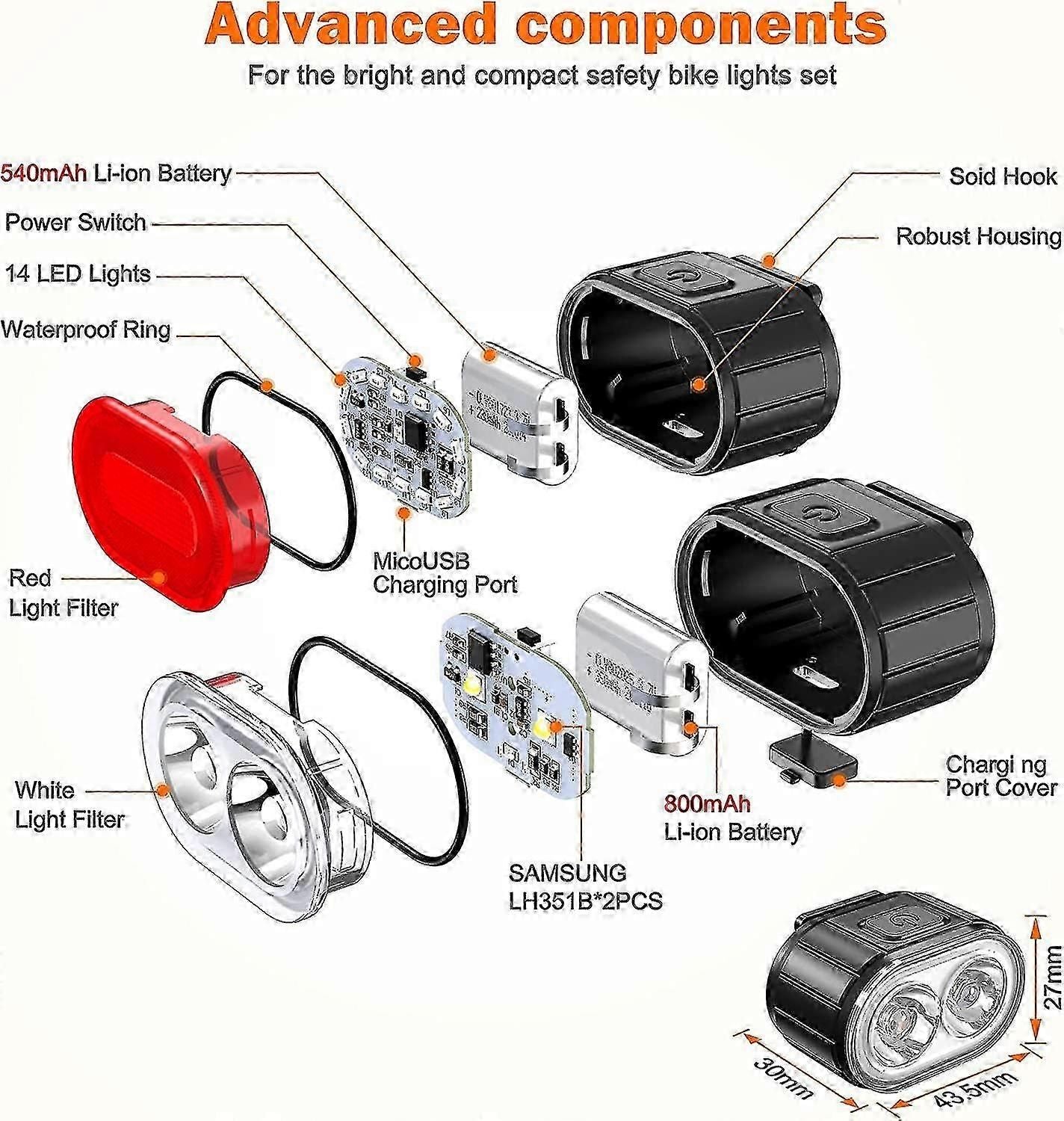Powerful LED Bike Light Set - IPX5 Waterproof, USB Rechargeable, Front & Rear