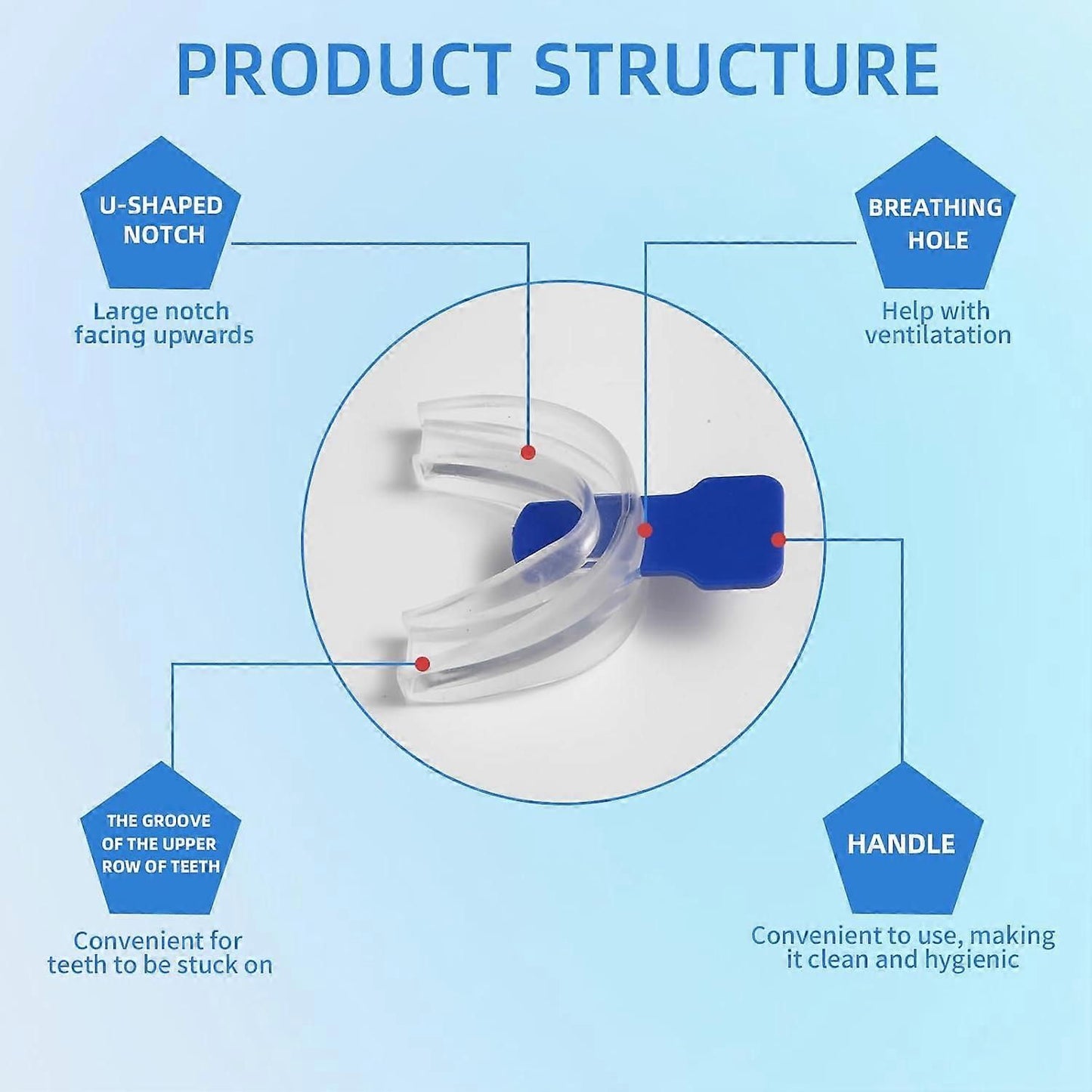 Anti-Snoring Mouthpiece - Reusable, FDA-Cleared, with Case