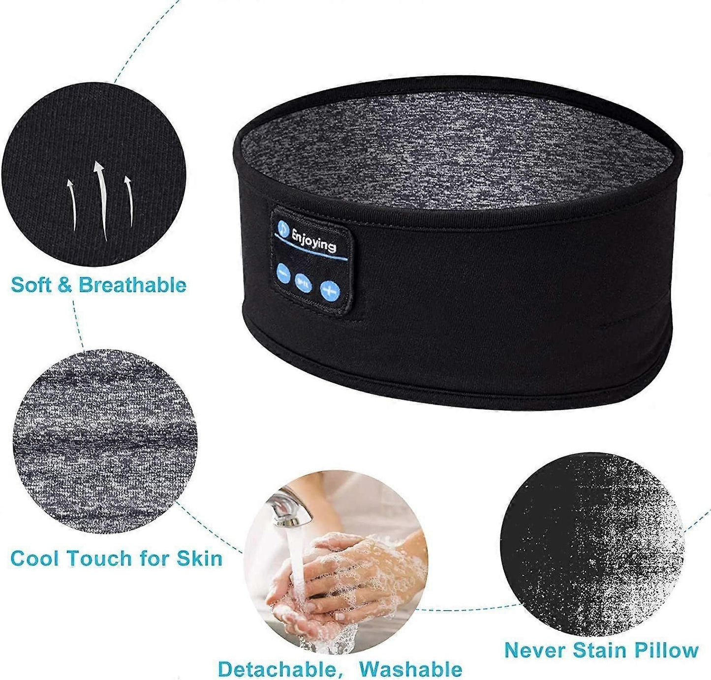 Bluetooth 5.0 Sleep Mask - Wireless Headphones, Blackout, Soft Fabric