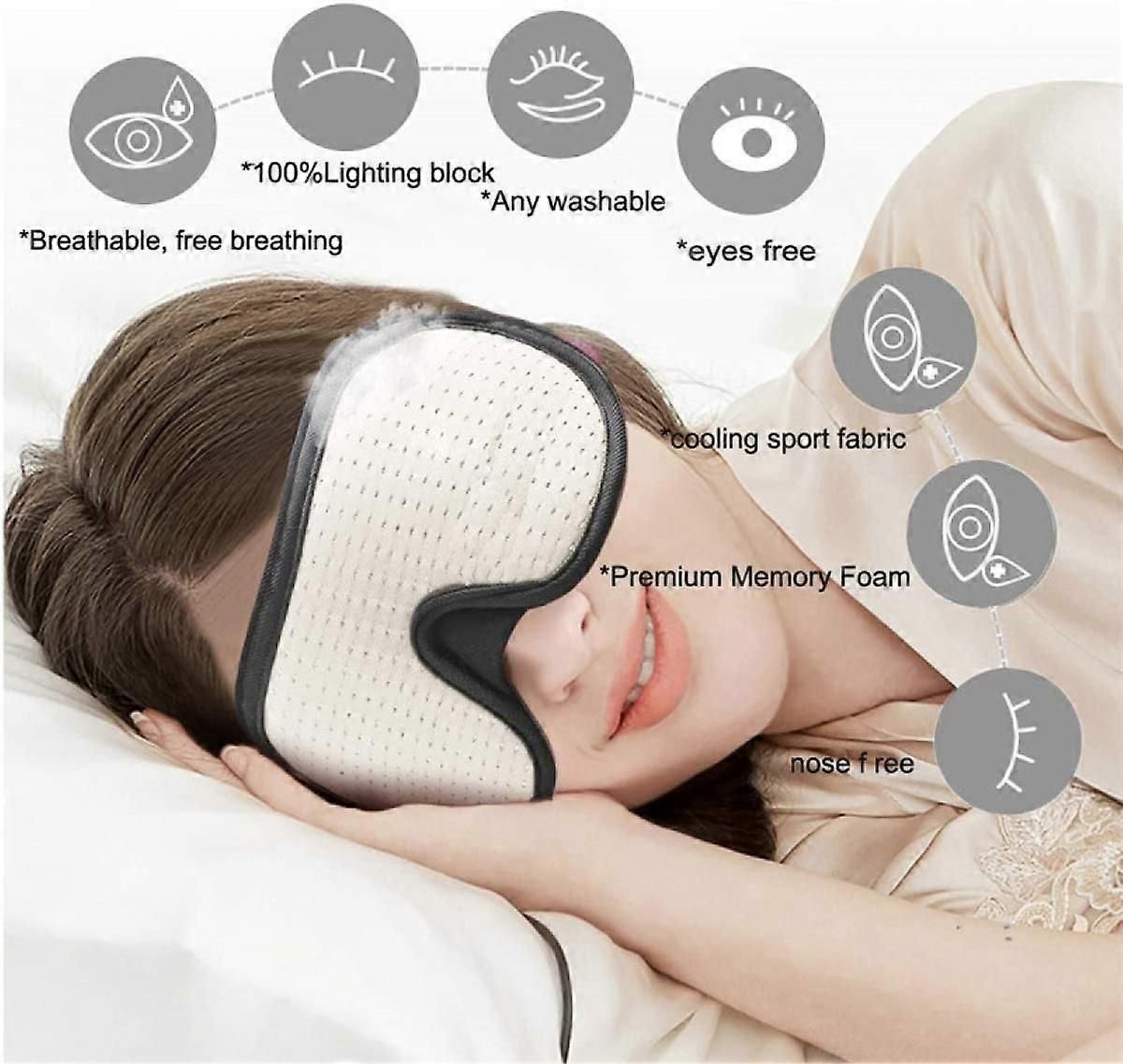 3D Light Blocking Sleep Mask - Padded, Sleep Aid, Memory Foam