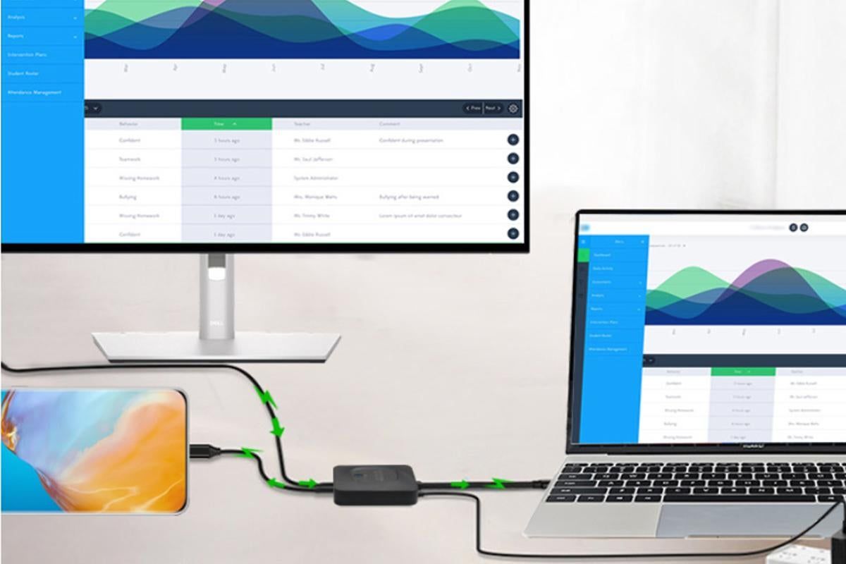 2 Computers USB-C Bidirectional Switcher Support HDR 10Gbps Data Transmission