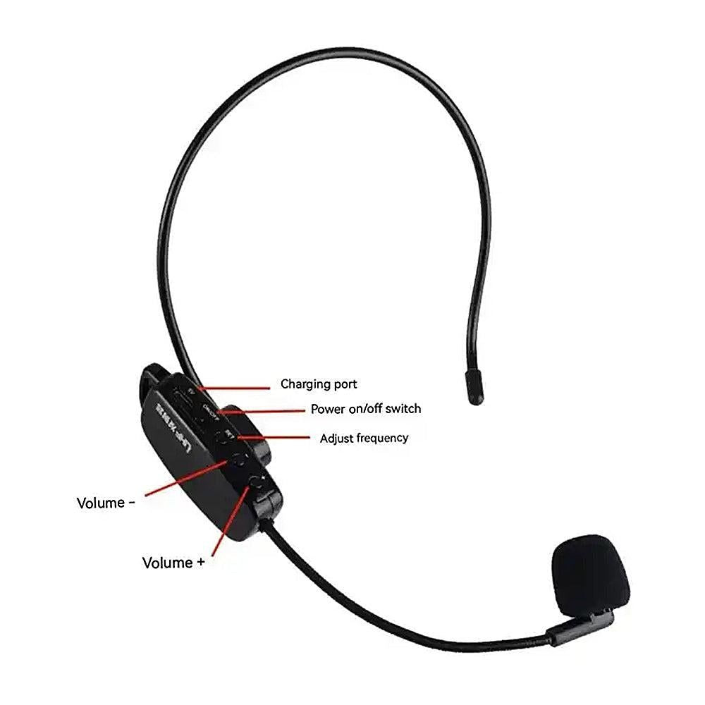 2-in-1 Wireless Microphone Headset 2.4G Hands-Free Mic