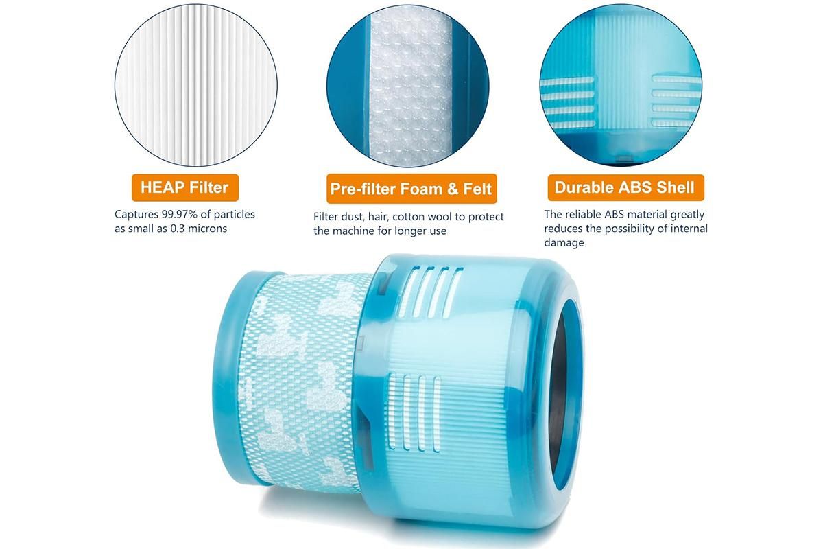 2Pcs Gen5 HEPA Filter Replacement Compatible with Dyson Gen5detect Absolute