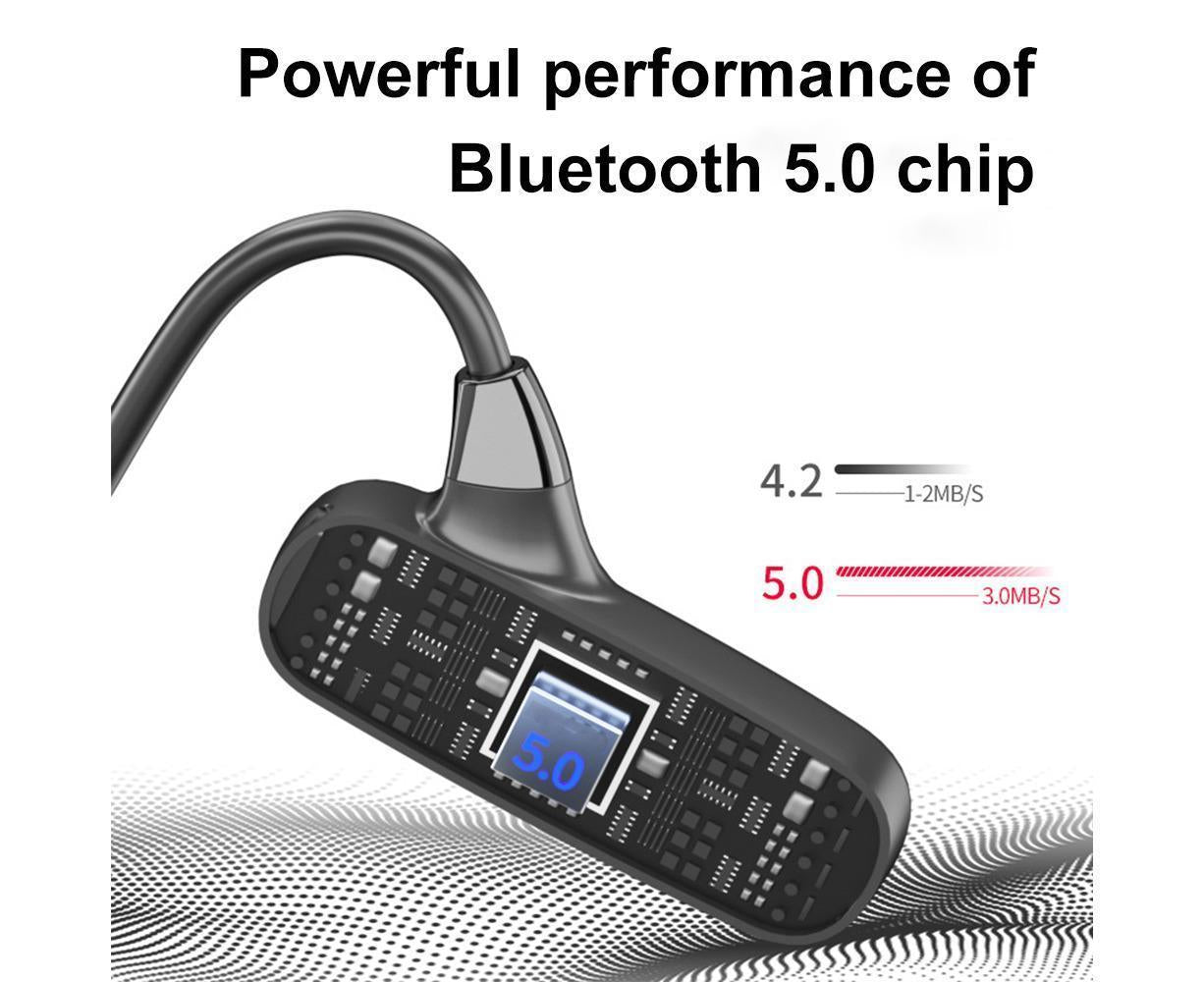 Bone Conduction Headphones - Open Ear - Waterproof Bluetooth 5.0 Headset with Mic