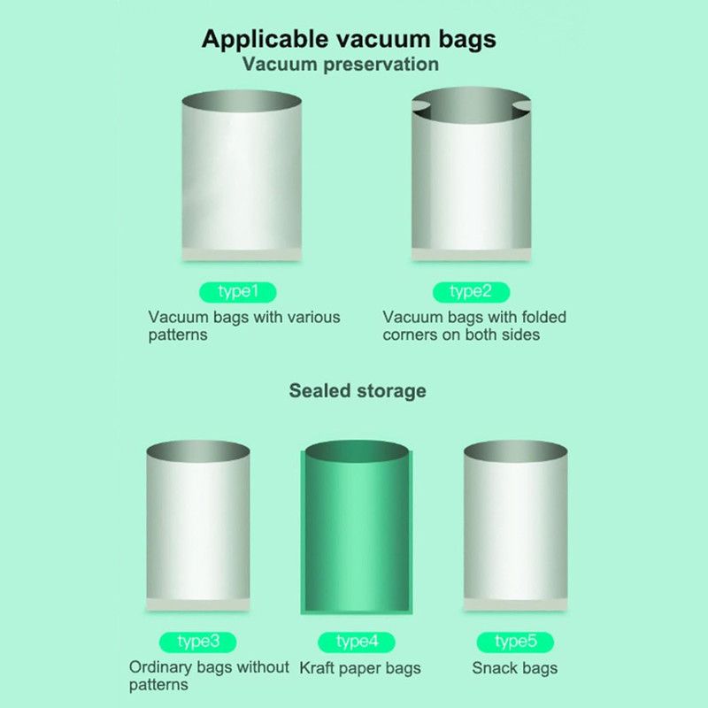 Home Vacuum Sealer, All-Purpose Automatic Food Preservation Machine for Dry and Wet Items, 30cm Extended Sealing Vacuum Packer, One-Touch Vacuuming to Prevent Odor Transfer and Leaks, Supports External Vacuuming, Spot Vacuuming, Dry, and Wet Modes - Black