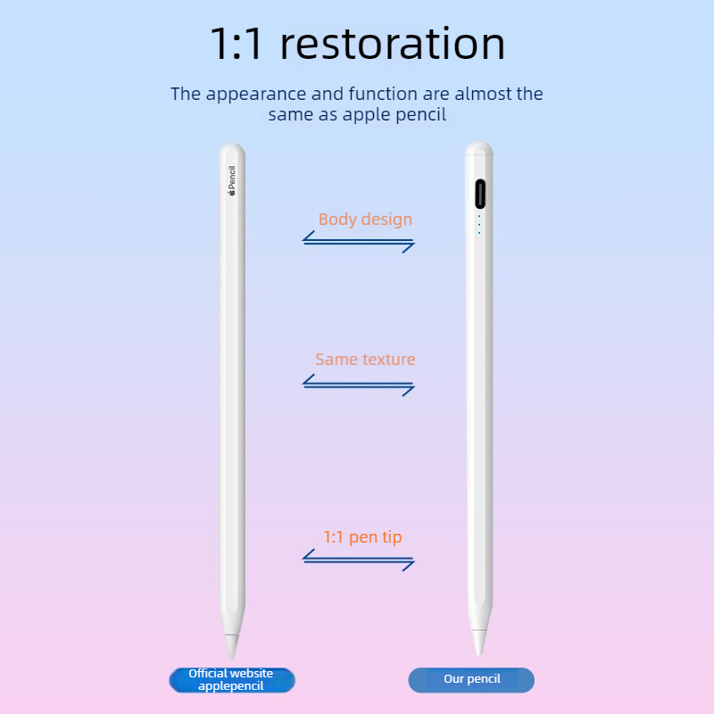 Magnetic iPad Capacitive Stylus, Compatible with Apple Tablets, Replaceable Tip Drawing Stylus - White