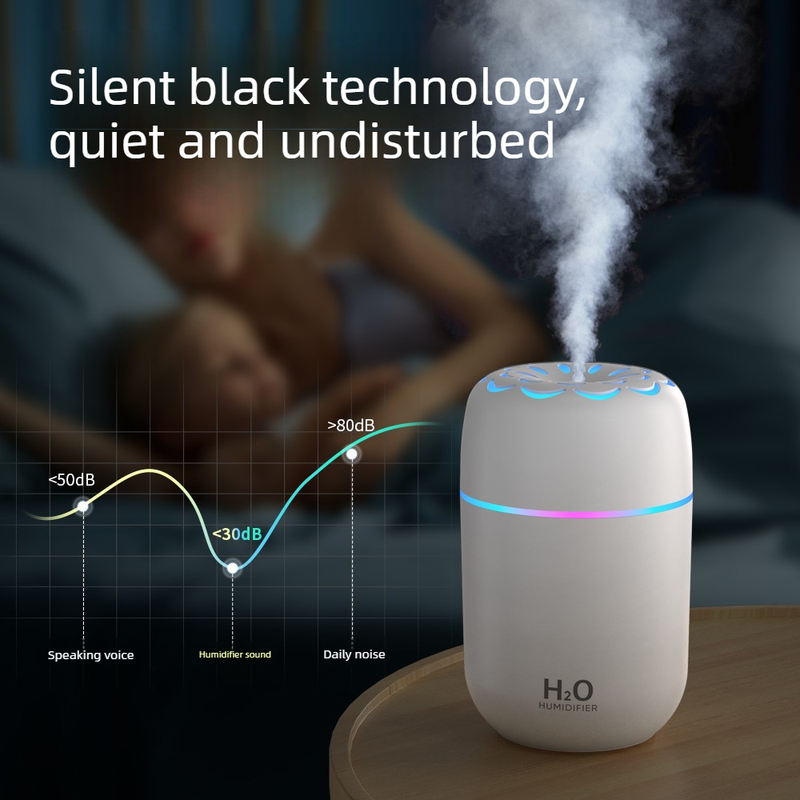 Flower Nozzle Mini USB Humidifier, 250ml Portable Cool Mist Humidifier with RGB Night Light, for Car, Bedroom, or Desk - Pink