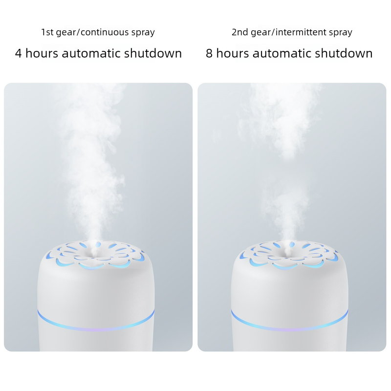 Flower Nozzle Mini USB Humidifier, 250ml Portable Cool Mist Humidifier with RGB Night Light, for Car, Bedroom, or Desk - Pink