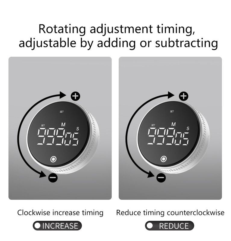 Rotating Digital Kitchen Timer, 999-Minute LED Display Timer with Magnetic Back & Stand, Type-C, for Studying and Exercising—White