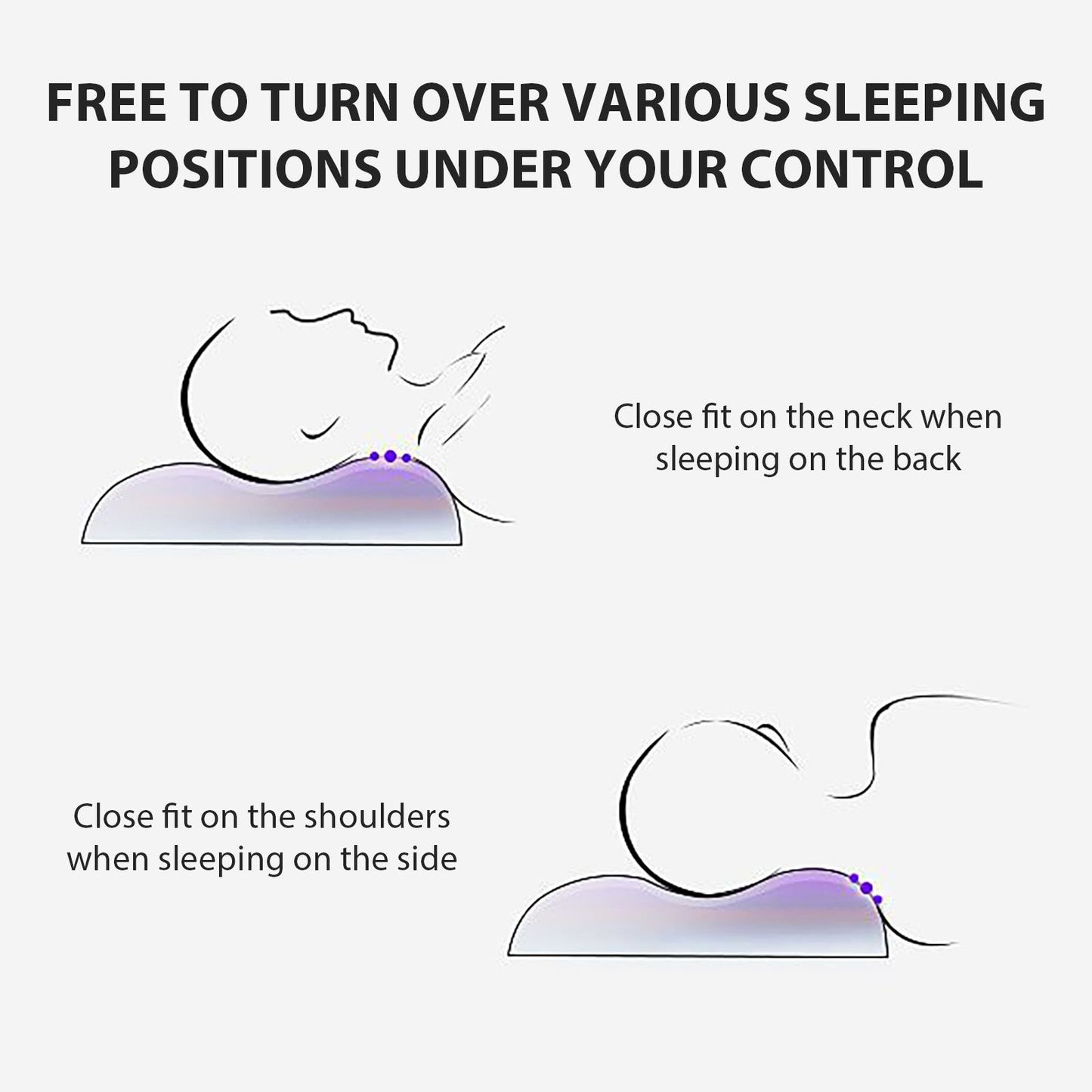 Soy Fiber Pillow Neck Pillow Cervical Ergonomic Pillow Pillow for Neck and Shoulder Pain