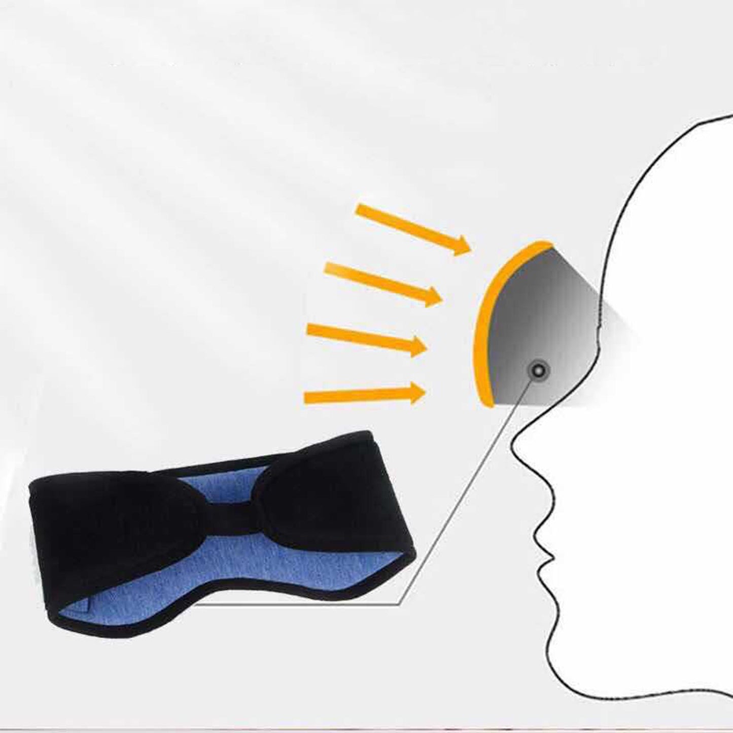 Smart Eye Mask Wireless Bluetooth 5.0 Music Communication Light Shading for Sleep Black