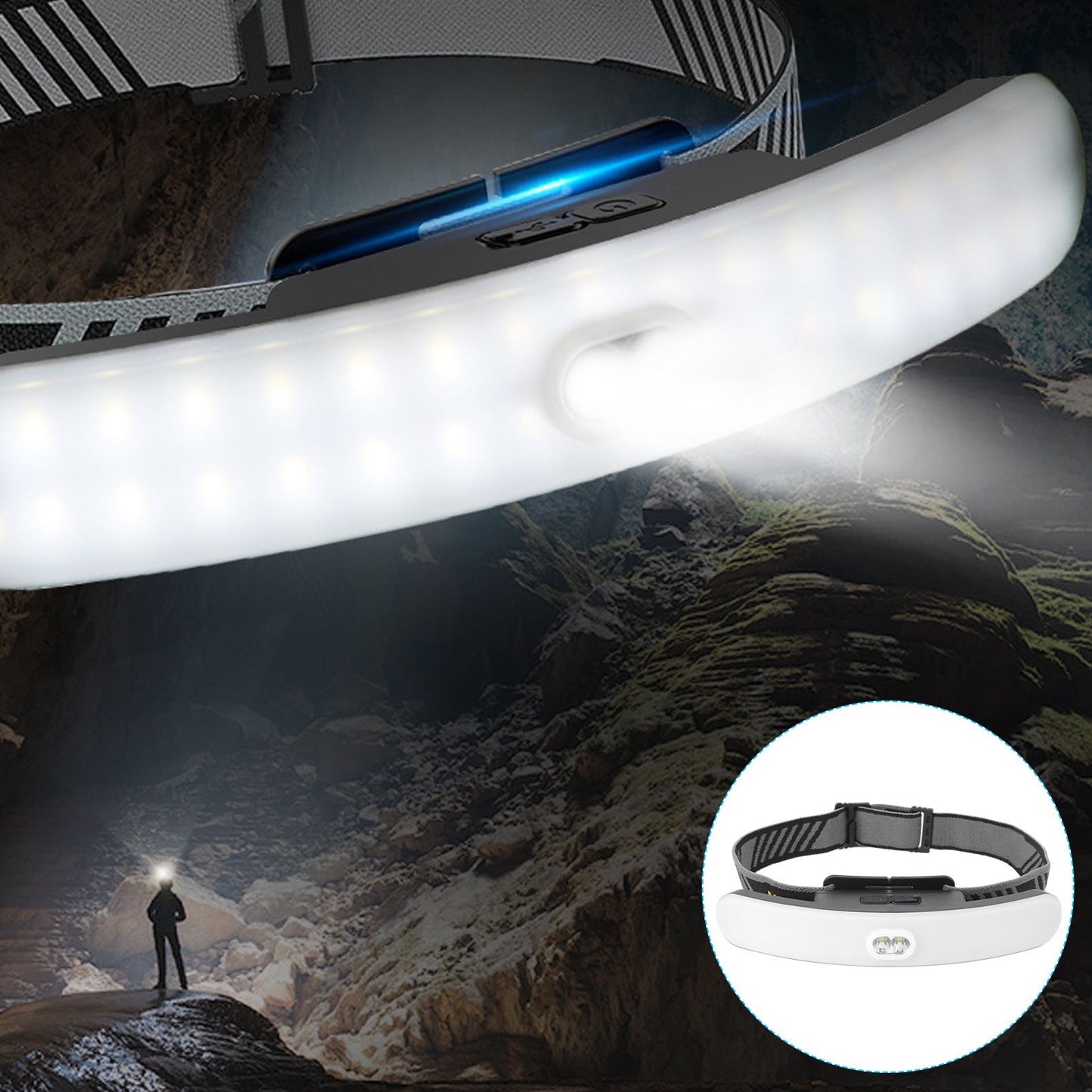 LED Headlamp USB Charge 1000LM Dimmable Sealed Design Adjustable Angle Head Flashlight for Camping Cycling Fishing