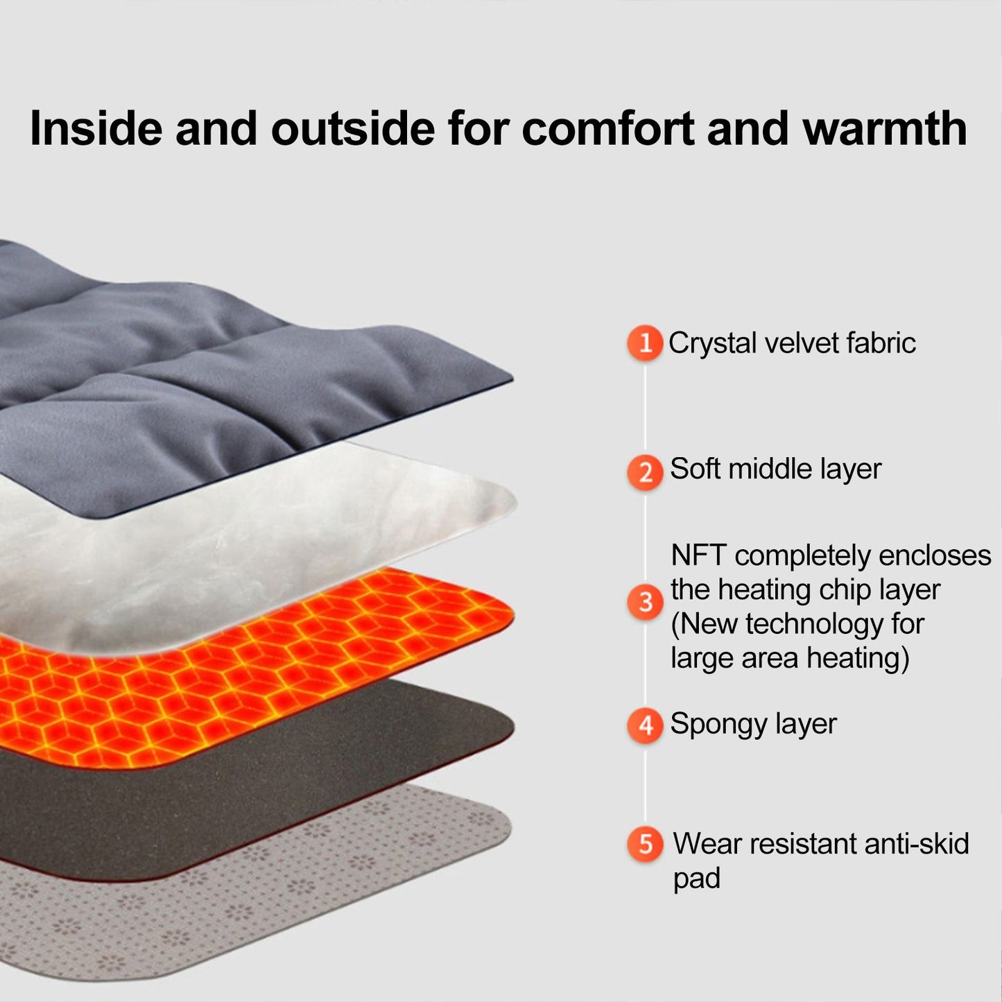 Graphene Heated Seat Cushion Office USB Heated Seat Cushion Car Seat Cushion