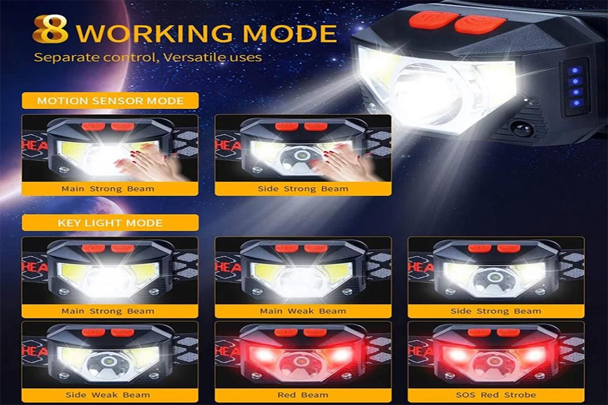 Rechargeable Motion Sensor LED Headlamp Head Torch Headlight