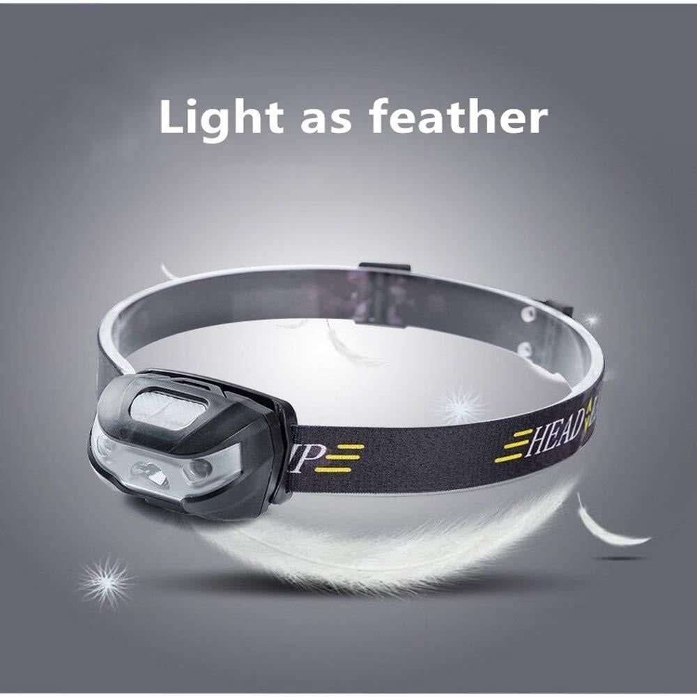 Headlamp Flashlight USB Rechargeable 1200 mAh Super Bright White LED Waterproof Bright Flashlight for Outdoors (2 Pack)