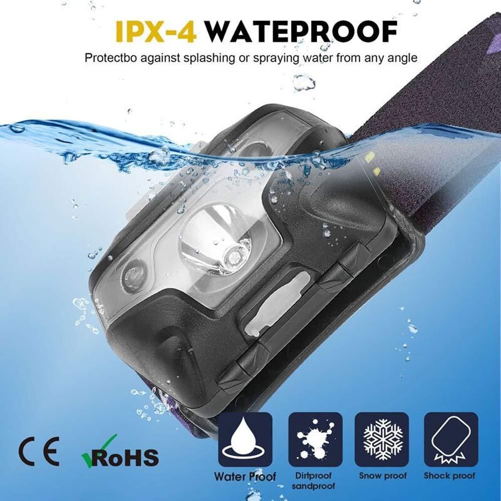 Headlamp Flashlight USB Rechargeable 1200 mAh Super Bright White LED Waterproof Bright Flashlight for Outdoors (2 Pack)