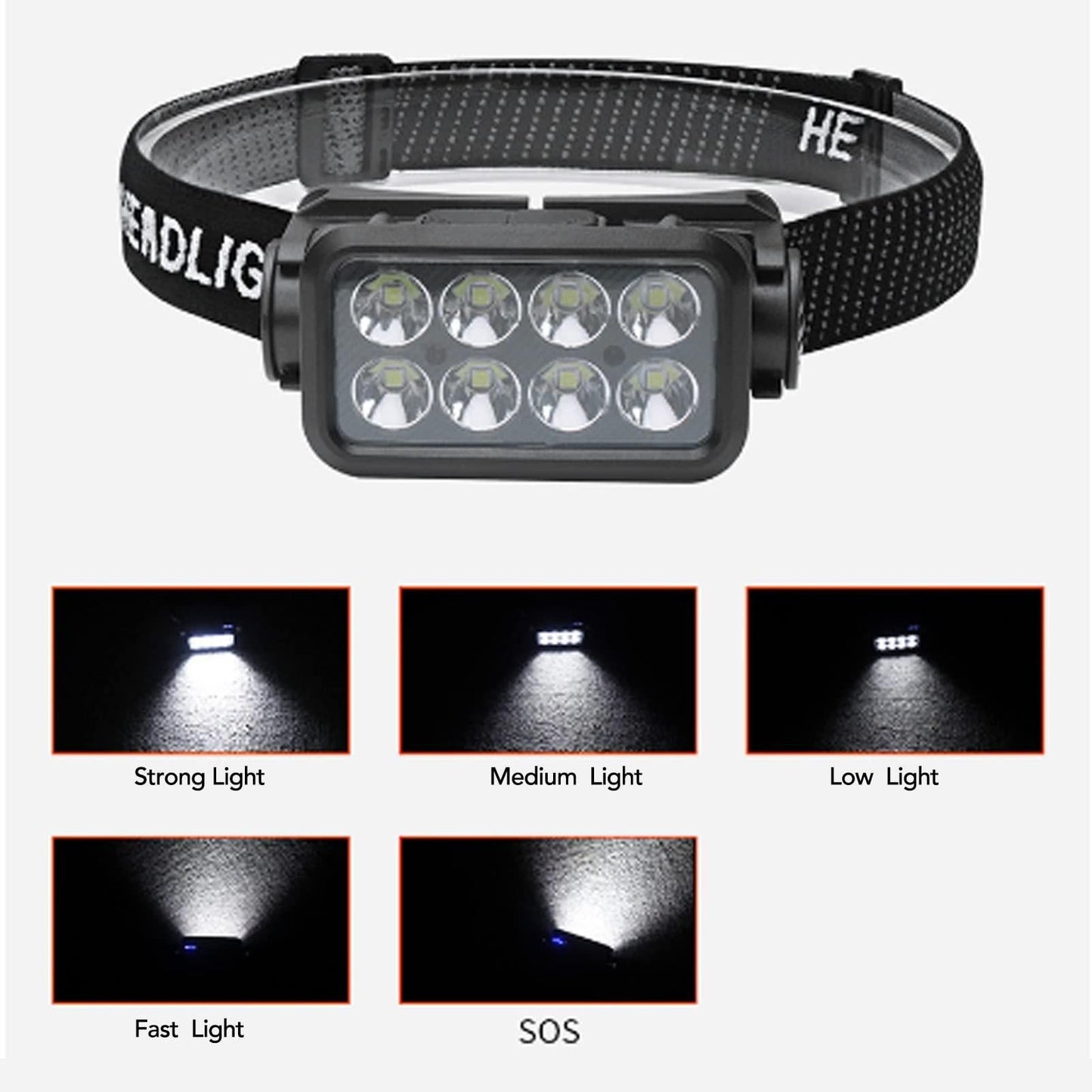 LED Headlight Motion Sensor Flashlight IPX4 Waterproof 5 Speed Rotatable USB Rechargeable Light for Fishing Hiking