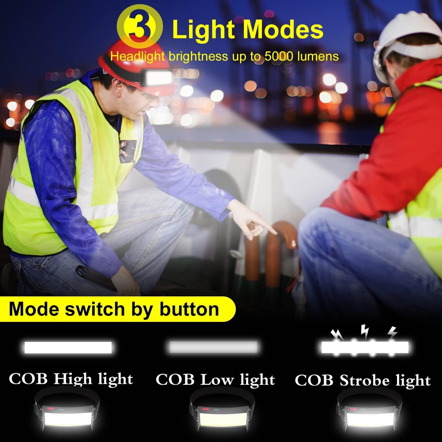 Rechargeable Headlamp Waterproof LED Soft Light Flashlight 3 Modes for Outdoor, Camping (2 Pack)