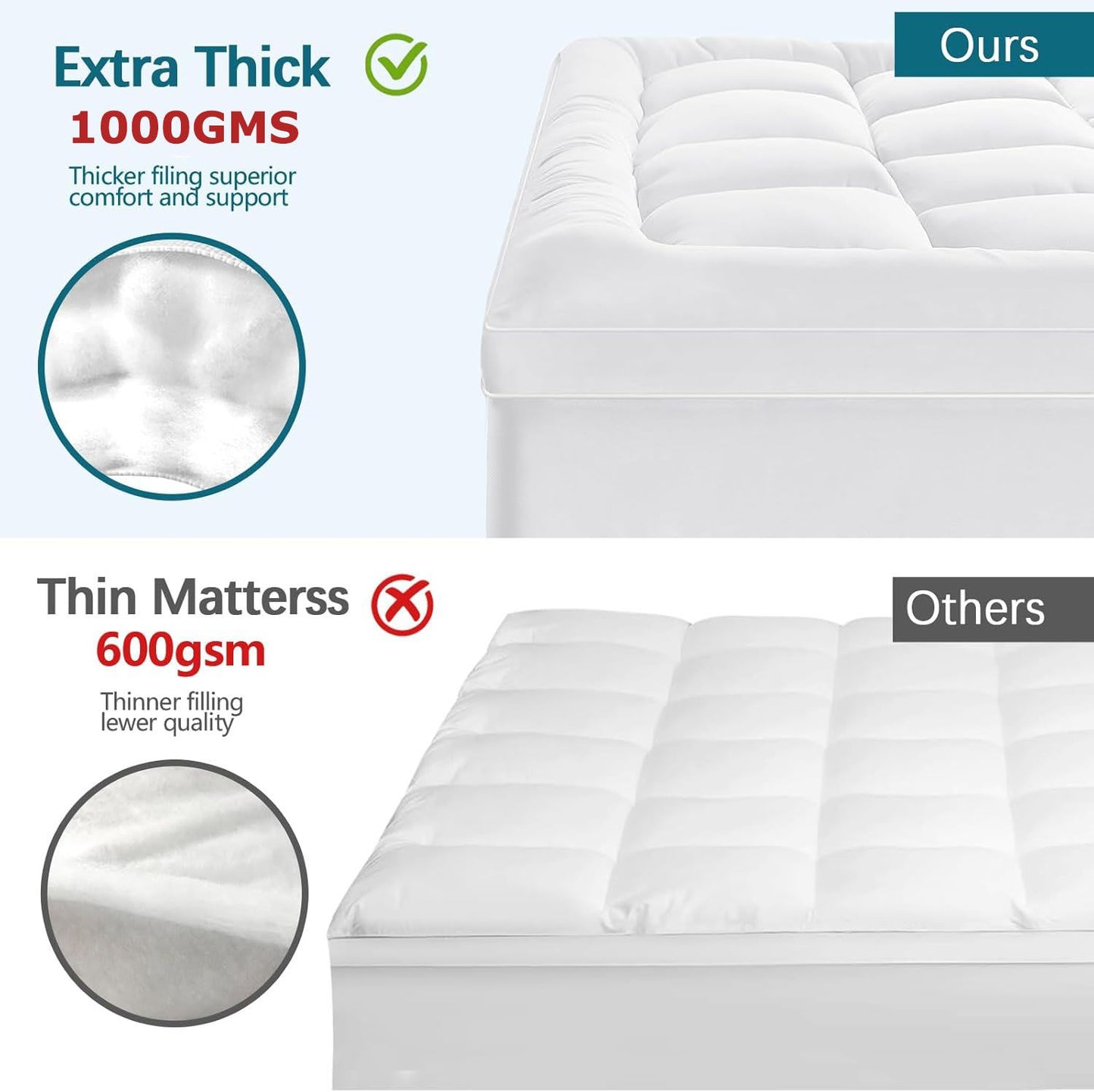 1000GSM Mattress Topper Viscose Derived from Bamboo, Thick Pillowtop Fitted Mattress Cover with 45cm Deep Skirt - Machine Washable Hypoallergenic(King,Black)