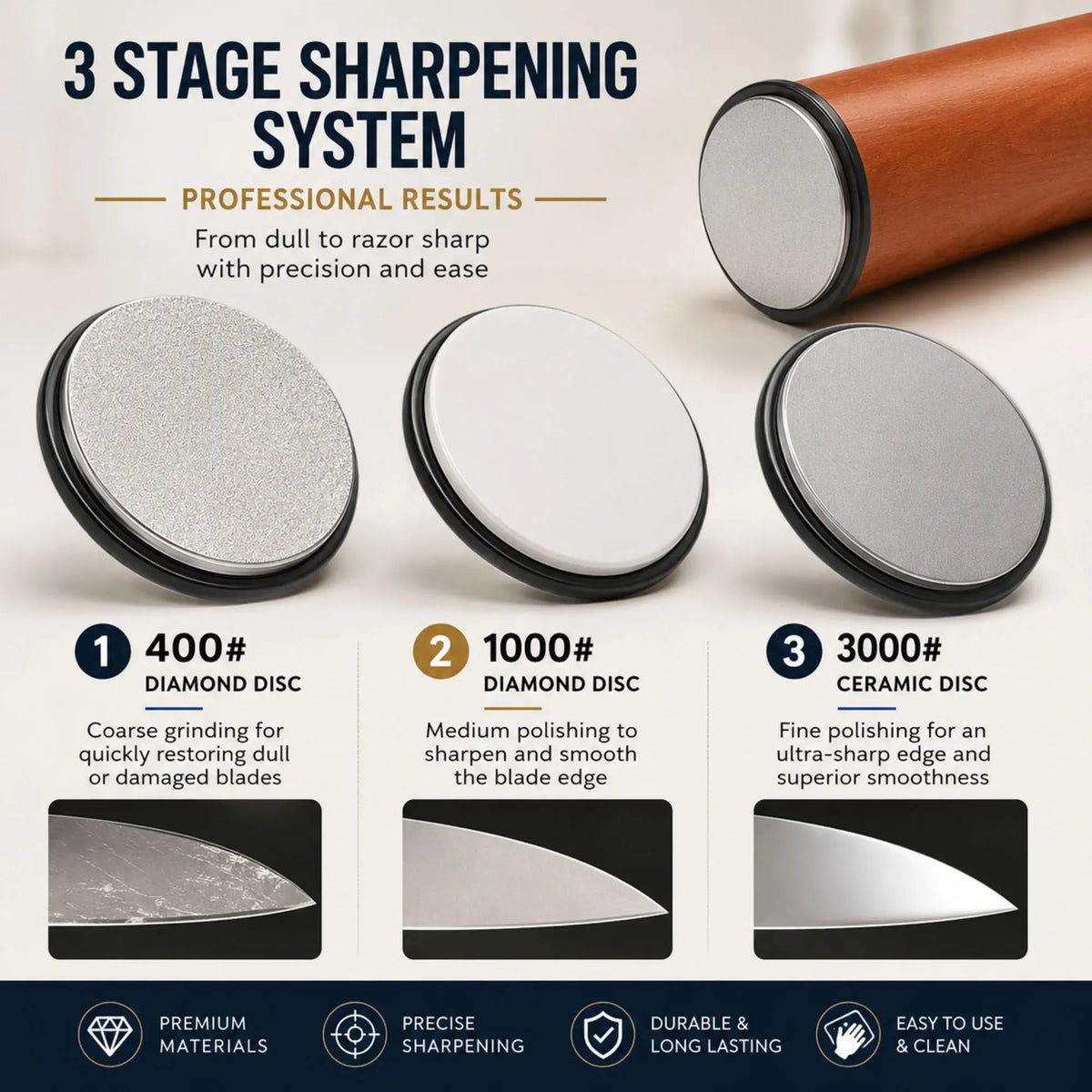 CARLA HOME Rolling Knife Sharpener, 5 Angle, Knife Sharpening Tool Kit Kitchen