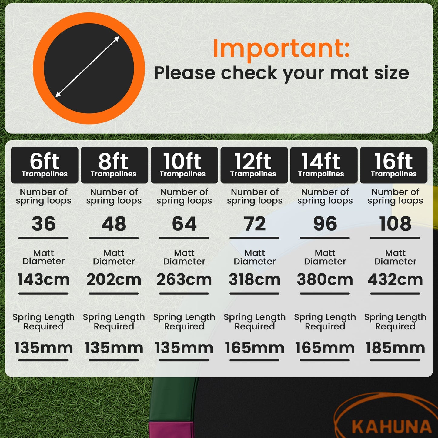 Kahuna 14ft Replacement Trampoline Safety Pad Cover and Jumping Spring Mat - Blue