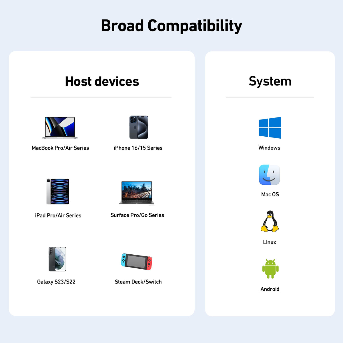 BENFEI 000391GY USB C to HDMI 4K@60Hz, 10Gbps USB-A, 100W Power Delivery