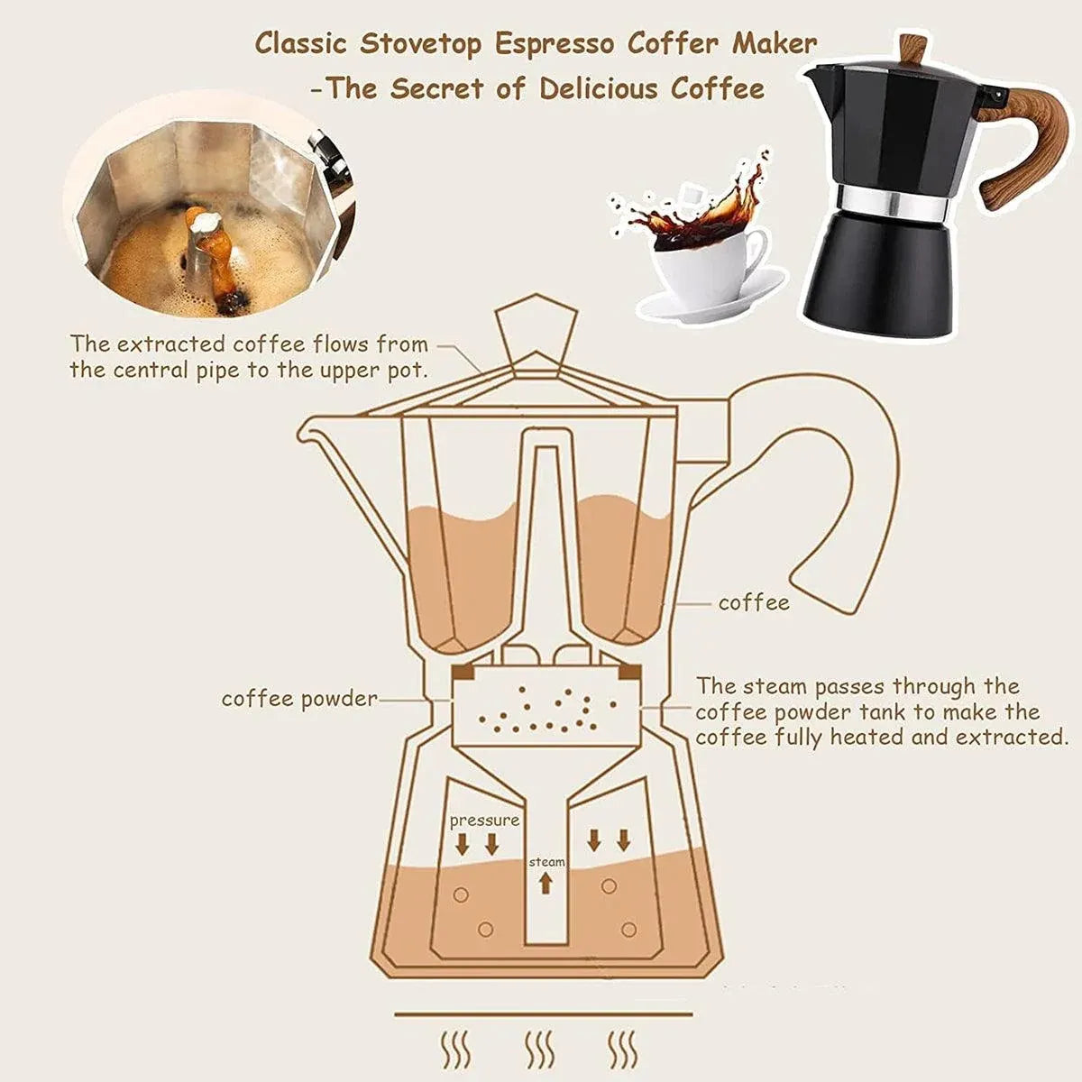 Portable Coffee Maker Wood Grain Handle Outdoor Manual Espresso Machine Camping - Beige-300ml