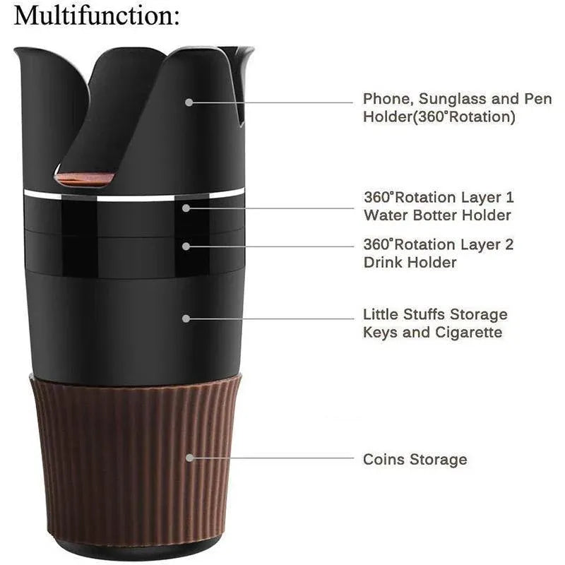 Multifunctional Car Cup Holder Storage Box Drink Organiser Vehicle Accessories