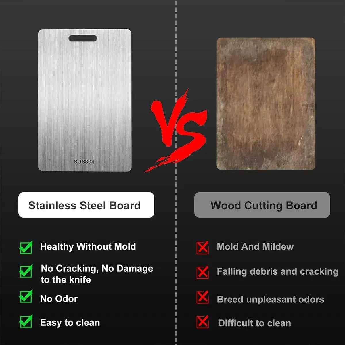 Double-Sided Stainless Steel Cutting Board Household Kitchen Chopping Board - 34x23cm