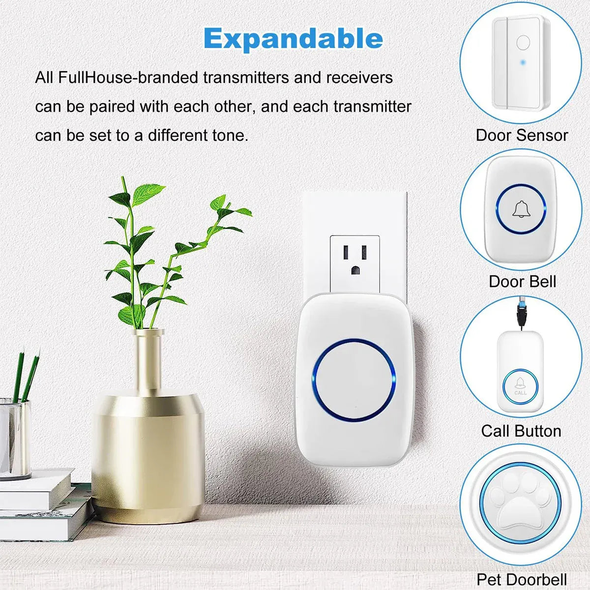 Wireless Doorbell Kit Home Call Button Remote Control White Waterproof Chime - White