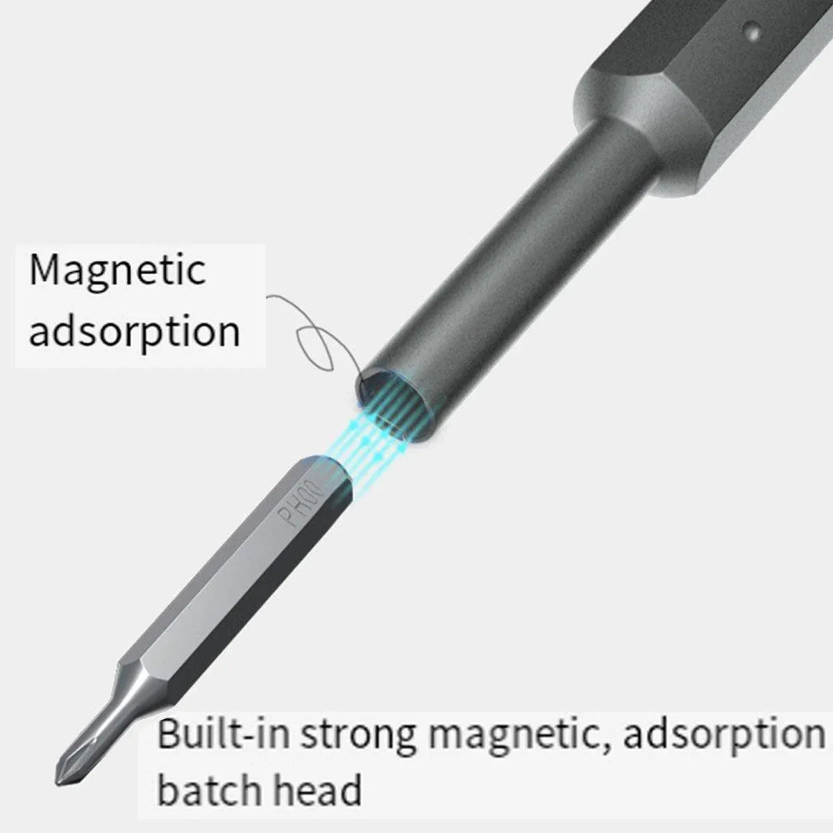 Multi-use Magnetic Precision Screwdriver Set Quick Change 31 in 1 Household Tool