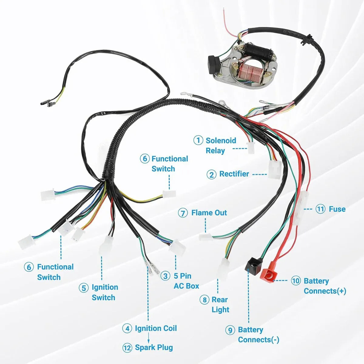 50–110CC 4 Stroke ATV Motorcycle Wiring Harness Kit CDI Ignition System Non GY6