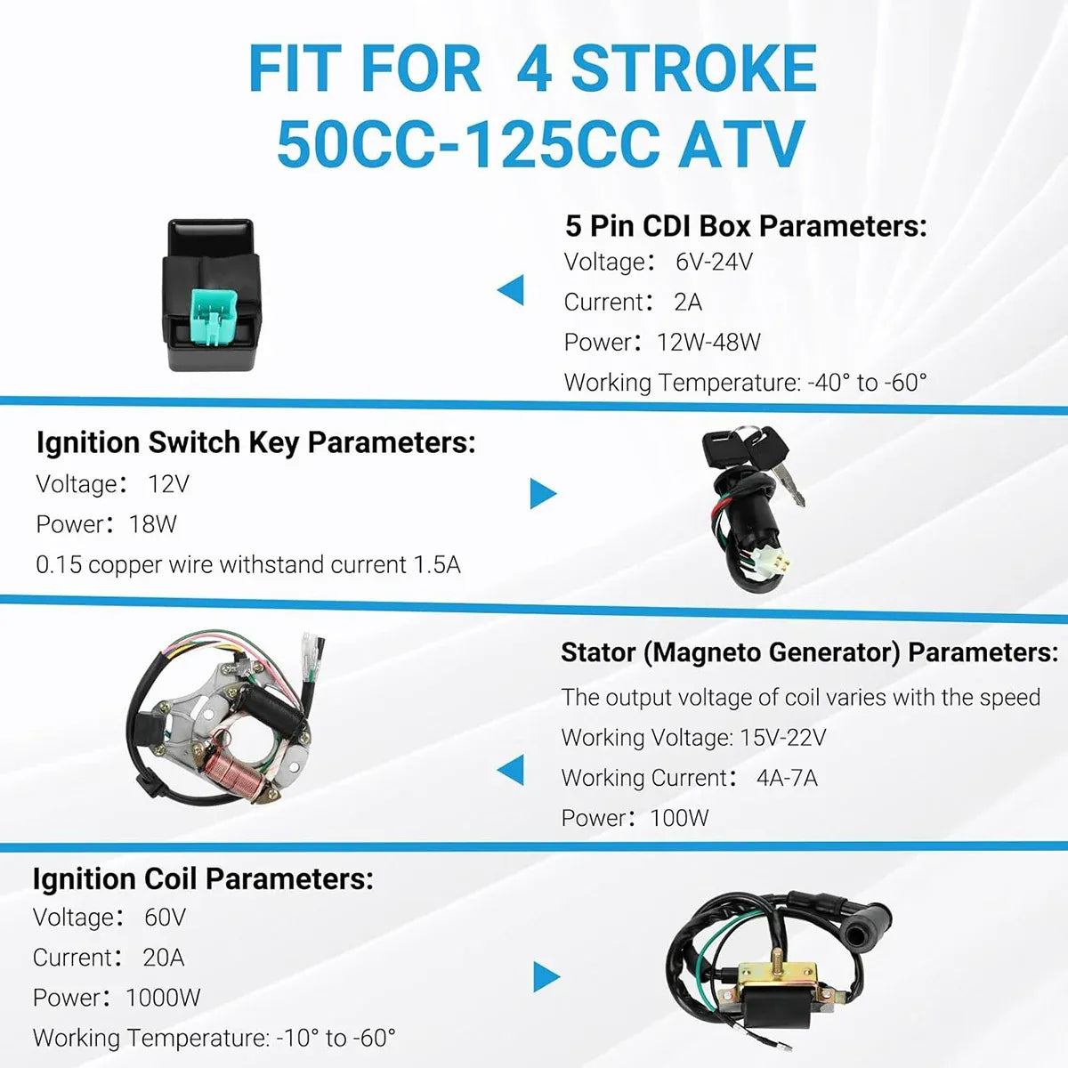 50–110CC 4 Stroke ATV Motorcycle Wiring Harness Kit CDI Ignition System Non GY6