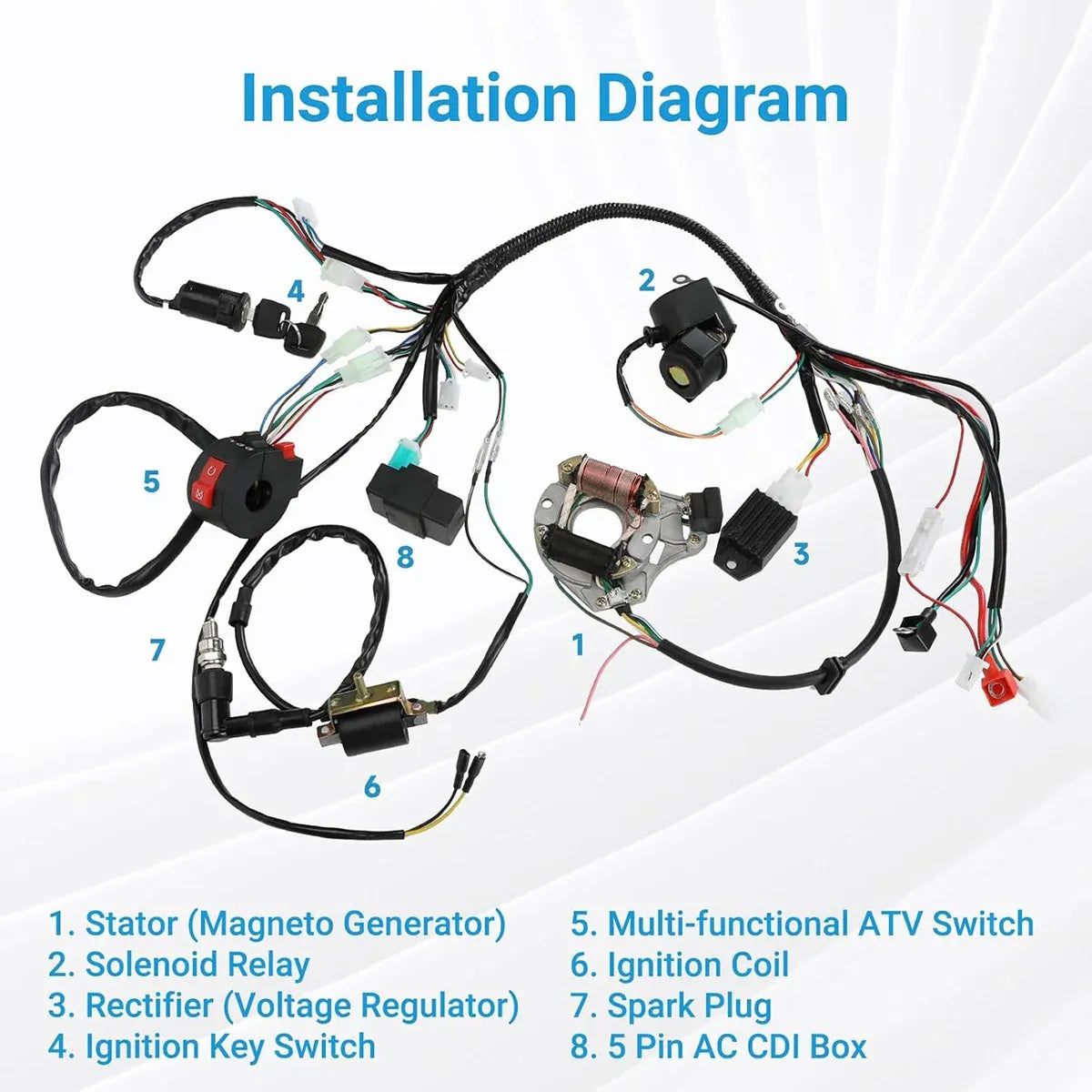 50–110CC 4 Stroke ATV Motorcycle Wiring Harness Kit CDI Ignition System Non GY6