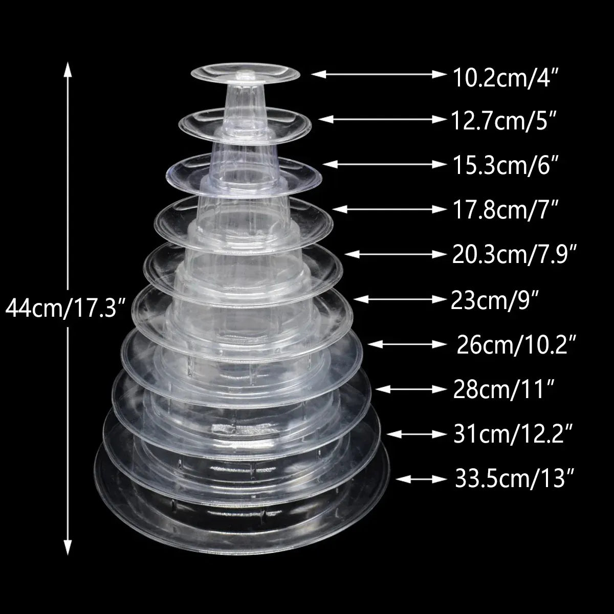 10-Tier Round Cake Stand Pastry Display Rack in Transparent Plastic