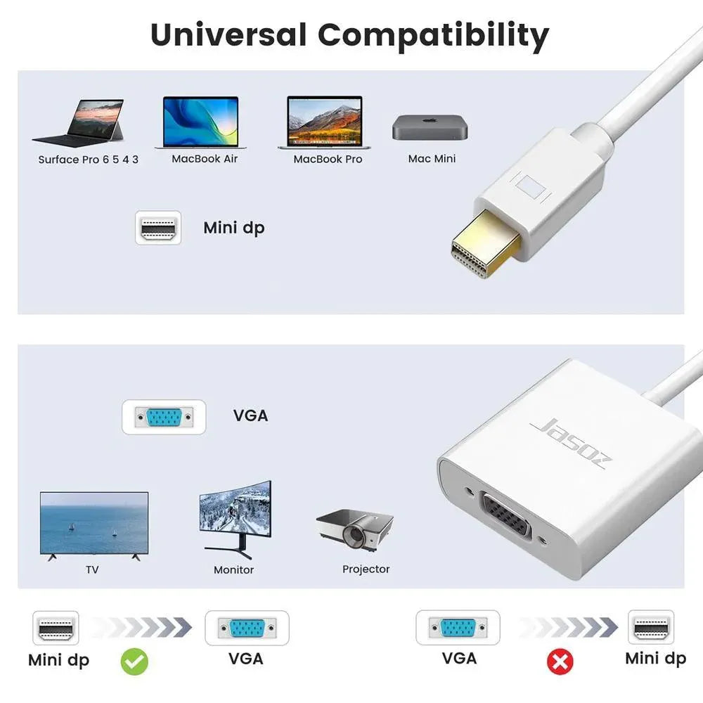 Displayport Display Port DP Male to VGA Female Video Converter Adapter Cable PC - Mini DP to VGA Adapter/