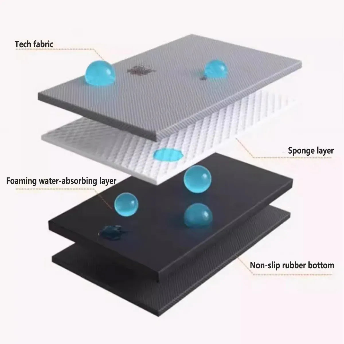 2PCS Kitchen Absorbent Pad Heat Insulation Mat Anti Slip Draining Pad Countertop - Type A