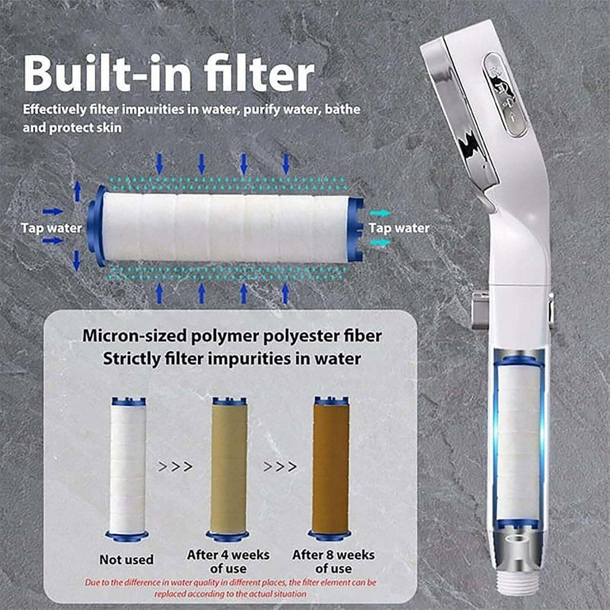High Pressure Handheld Shower Head with Filter for Bathroom Water Saving Spray - Navy