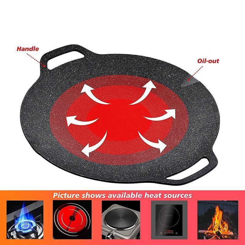 Korean BBQ Grill Pan 34cm Non Stick Marble Coating Plate for Gas Stove Outdoor Use