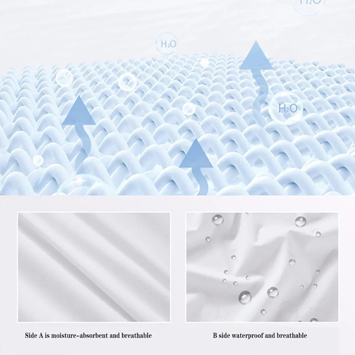 Waterproof Mattress Protector Fitted Sheet Bed Cover for Single King Single Double Queen - 137x190cm