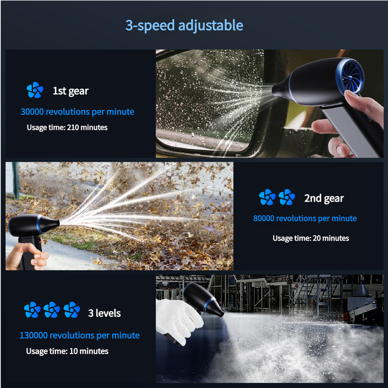 Black Portable Turbo Handheld Blower Fan - 130000RPM High-Speed Mini Fan with 5000mAh Battery